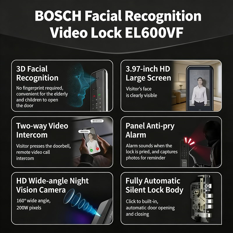 ボッシュ EL600VF スマートロック 3D 顔認識指紋パ - Smart Home Bosch のレビューと価格