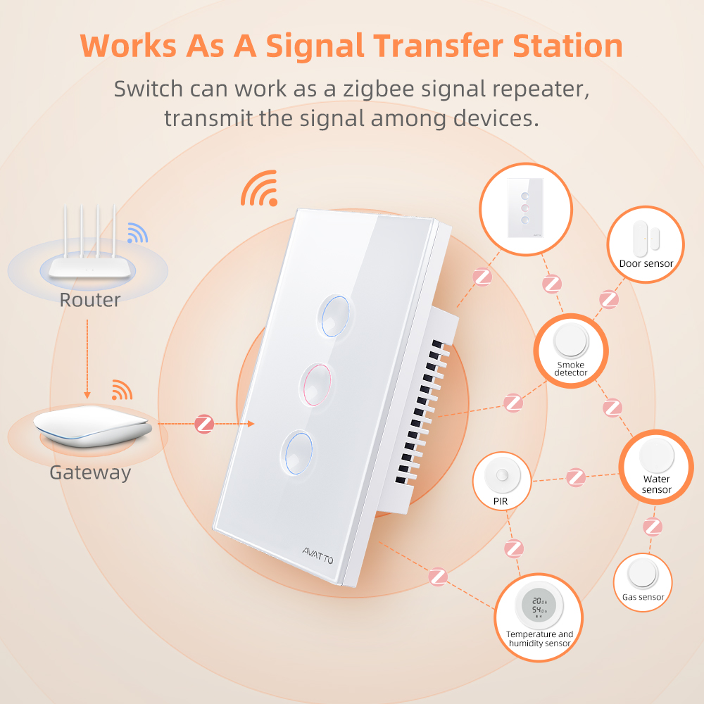 AVATTO 1/2/3/4 ギャング ZigBee スマー - Smart Home Button のレビューと価格