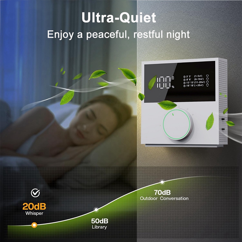 家庭用空気清浄機 2400Mah USB充電式マイナスイオン - Smart Home Display のレビューと価格