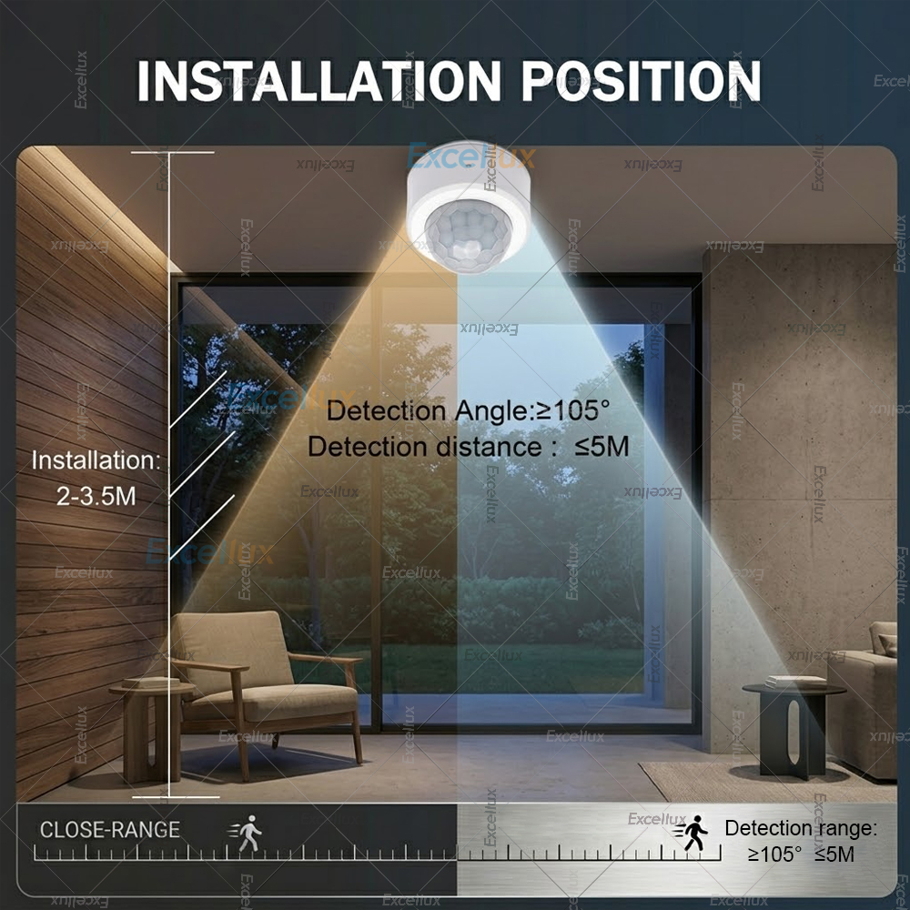 Zigbee 3.0 ミニモーションセンサー PIR 人体検 - Zigbee Motion Sensor のレビューと価格