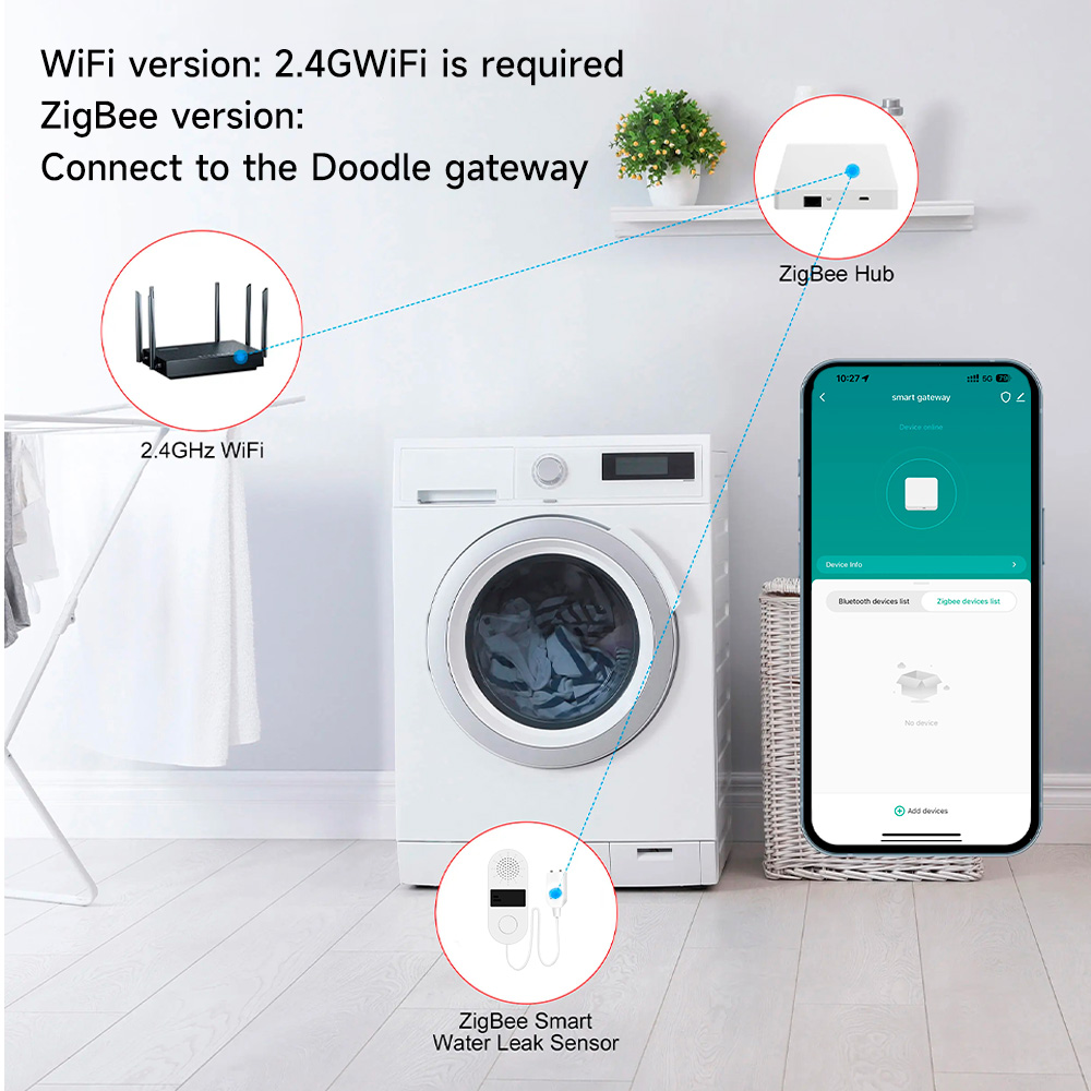 水漏れ検知器,Wi-Fi,Tuya,音声および光アラーム付き - Wifi Water Sensor のレビューと価格