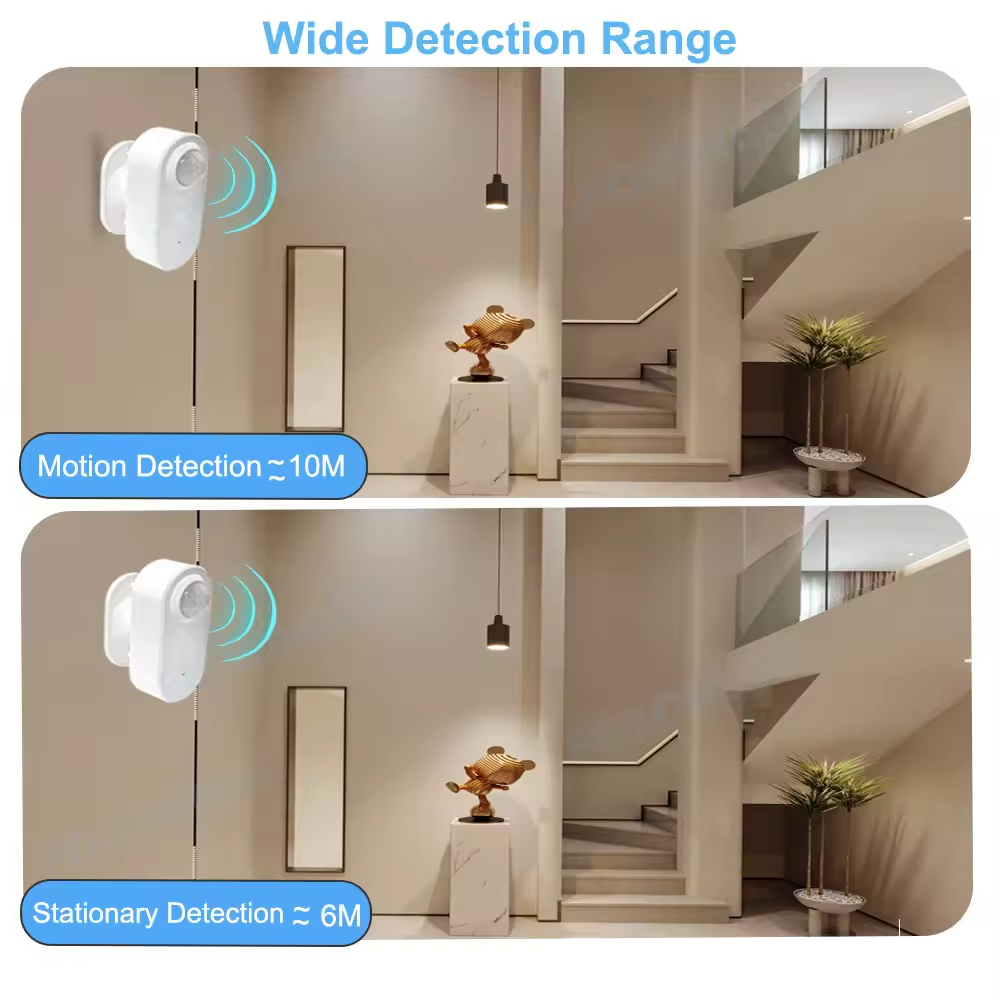 スマート Zigbee 人存在検出器、輝度/距離検出、スマー - Zigbee Motion Sensor のレビューと価格