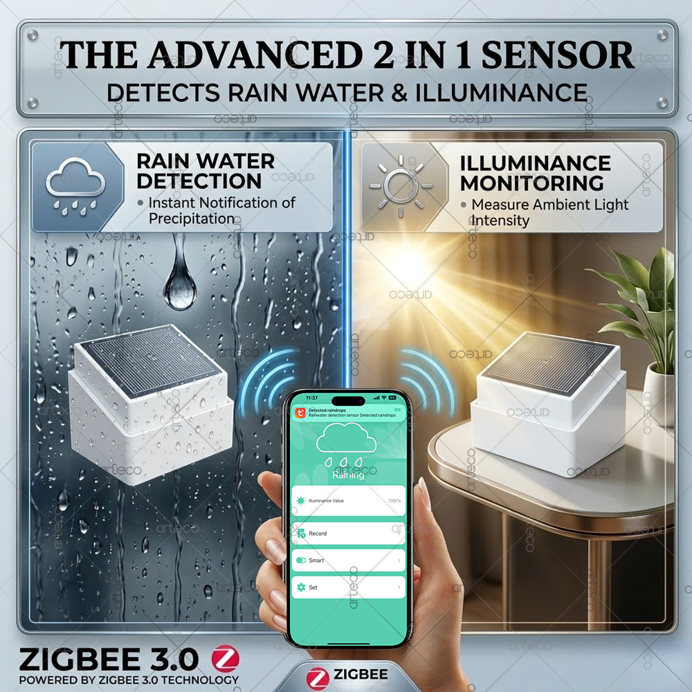 スマート Zigbee 3.0 レインドロップセンサー 光検 - Smart Home News のレビューと価格