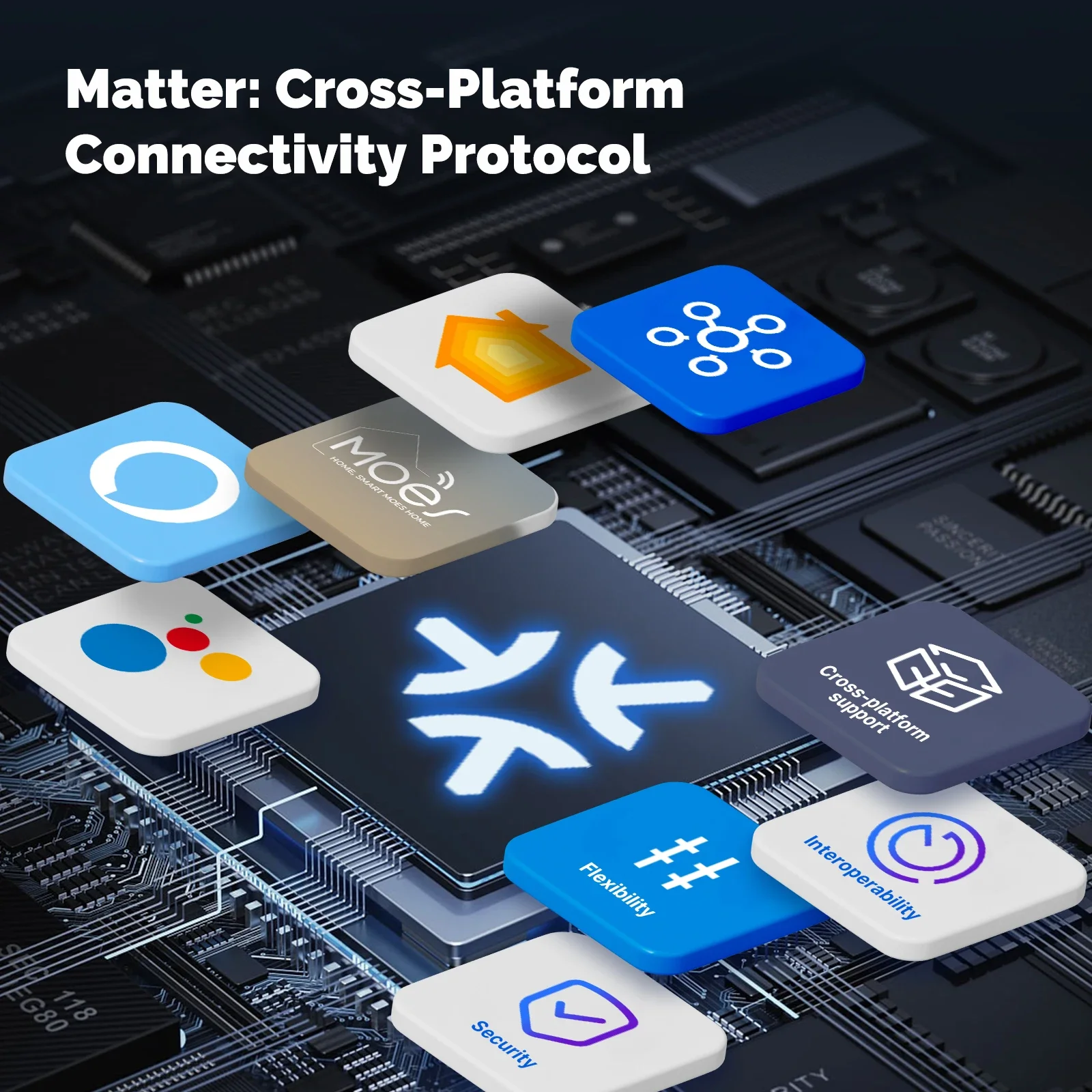 MOES Matter Tuya WiFi スマート ライト - Smart Home Button のレビューと価格