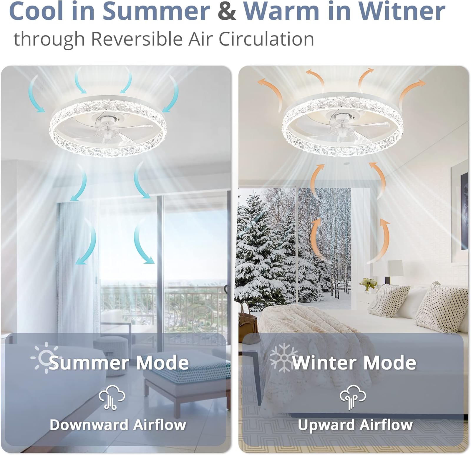 リモコン付きのモダンなLEDシーリングファン,インテリジェン - Smart Home Interior のレビューと価格