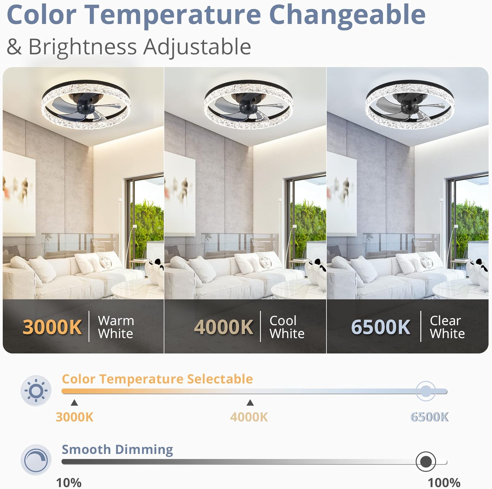 リモコン付きのモダンなLEDシーリングファン,インテリジェン - Smart Home Interior のレビューと価格