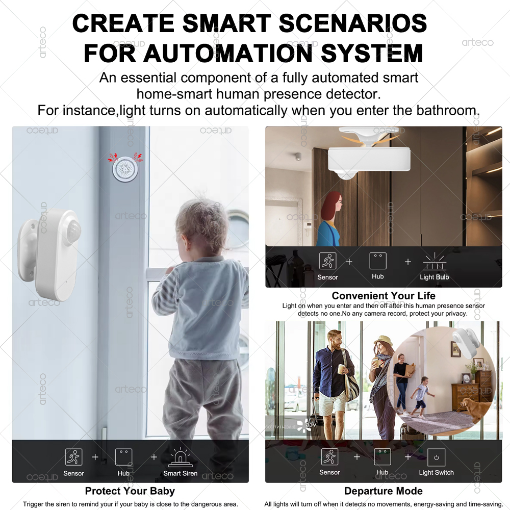 スマート人感センサー Zigbee 24G MmWave レ - Zigbee Motion Sensor のレビューと価格