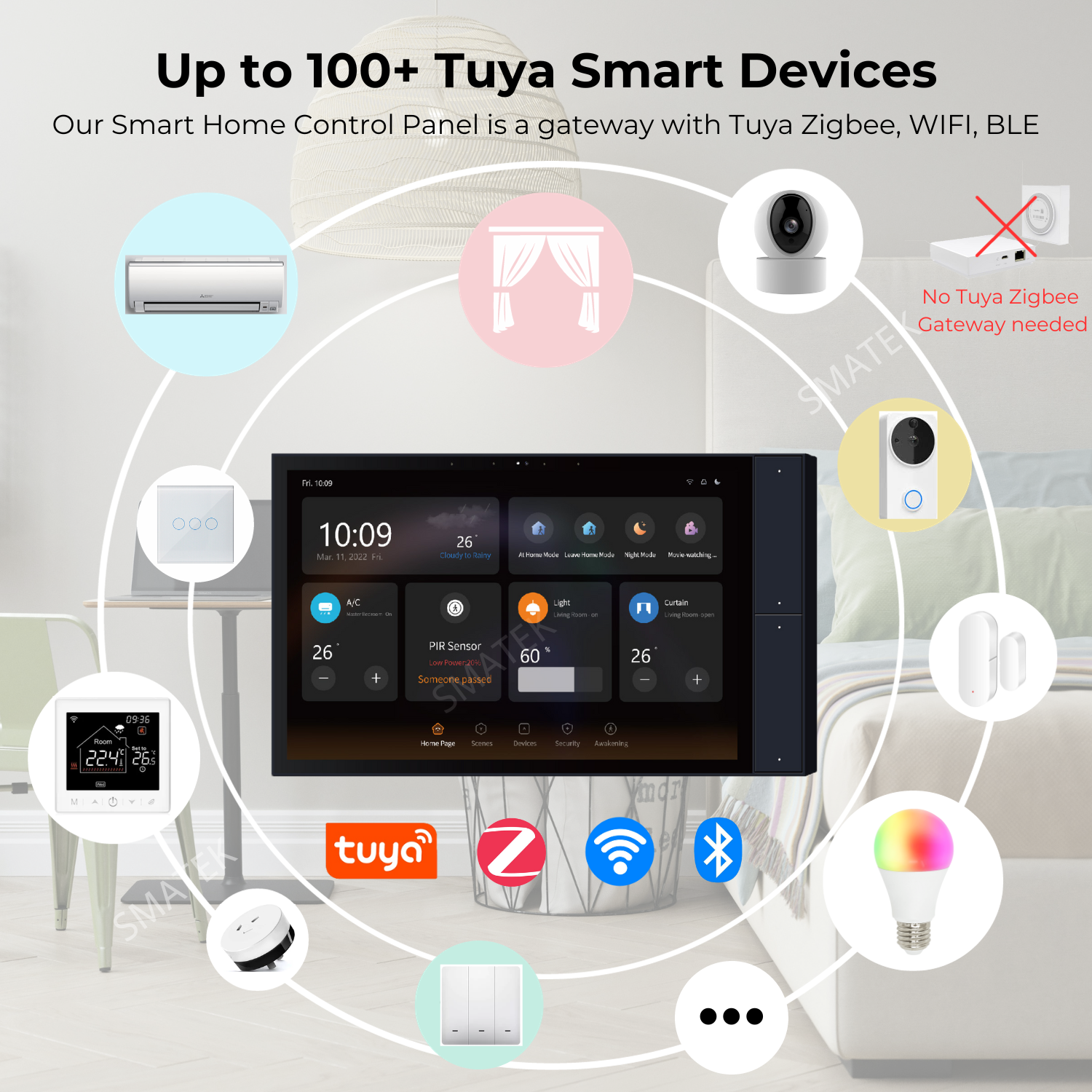 2026年最新 Android 11 ホームオートメーション - Smart Home Touchscreen Control Panel のレビューと価格