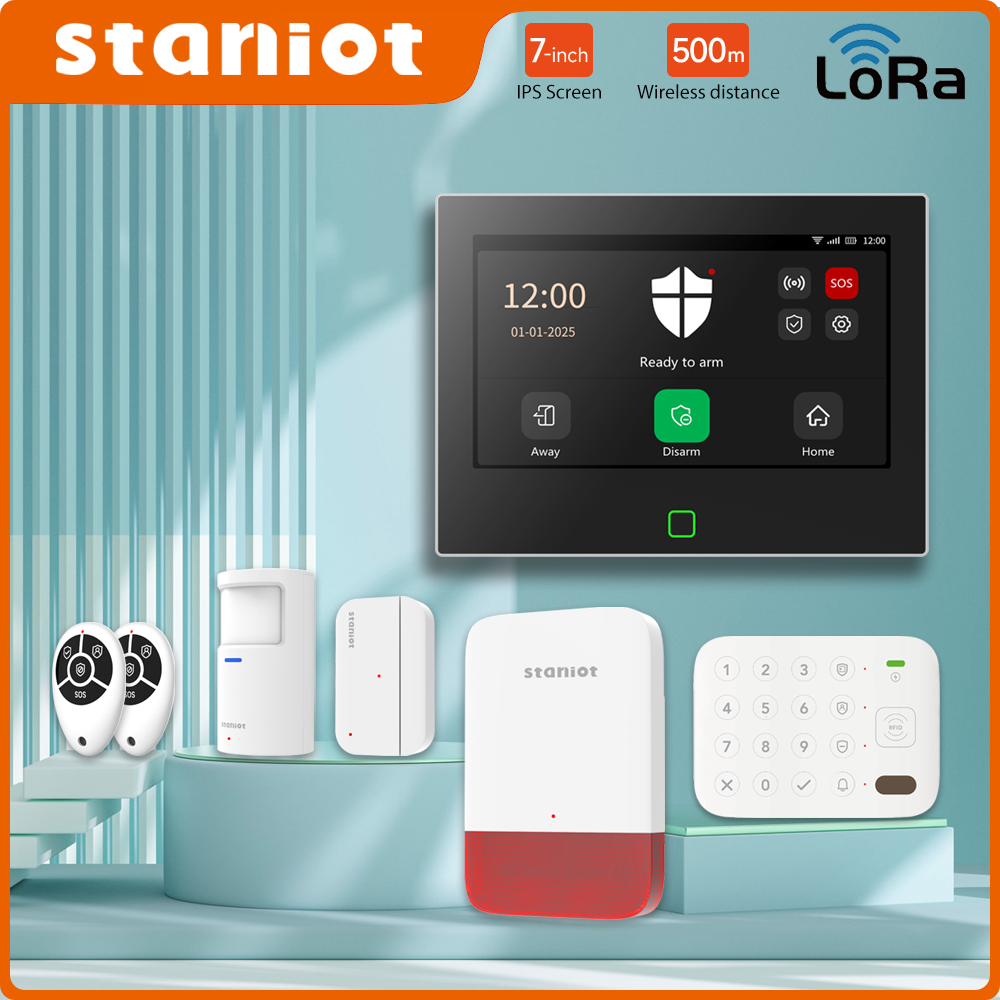 Staniot 7 インチ Lora 保護キット WiFi  - Smart Home Vimar のレビューと価格
