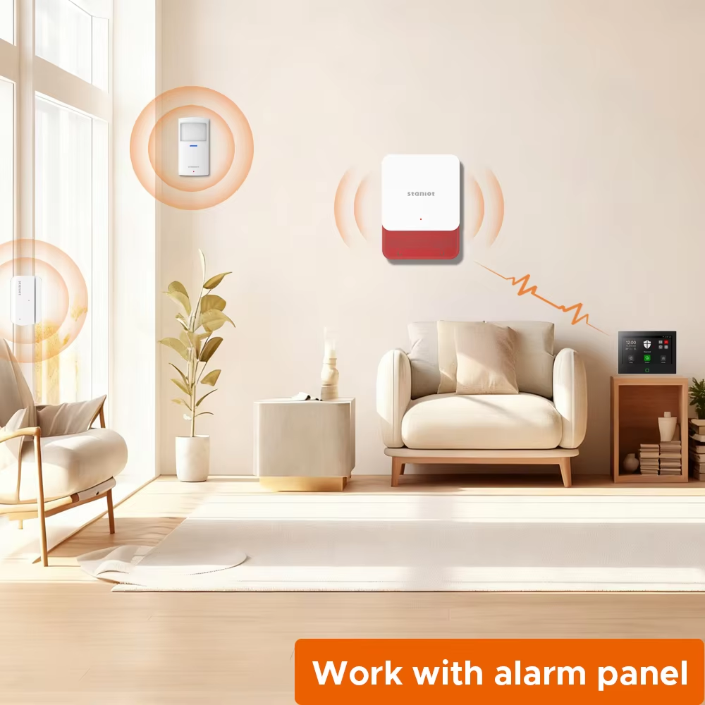 Staniot 7 インチ Lora 保護キット WiFi  - Smart Home Vimar のレビューと価格