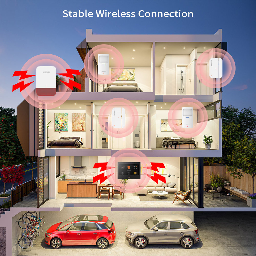 Staniot 7 インチ Lora 保護キット WiFi  - Smart Home Vimar のレビューと価格