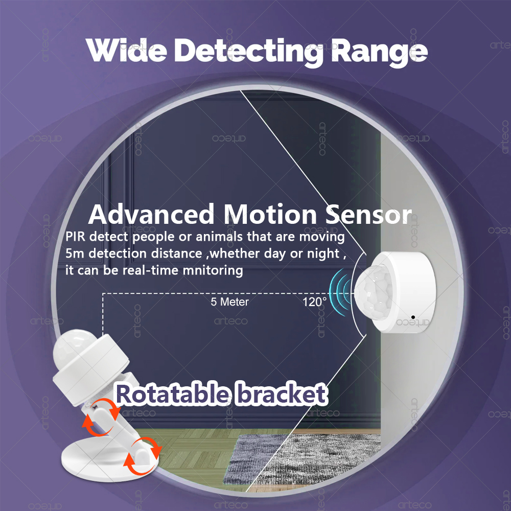 Zigbee 3.0 ミニ PIR モーションセンサー人体赤 - Zigbee Motion Sensor のレビューと価格