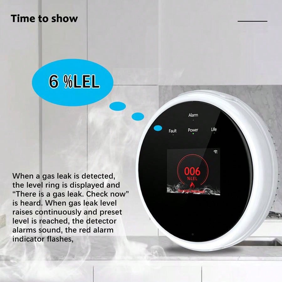 2.4G WiFi ガス警報センサー可燃性ガス検知器は Tu - Smart Home Full System のレビューと価格