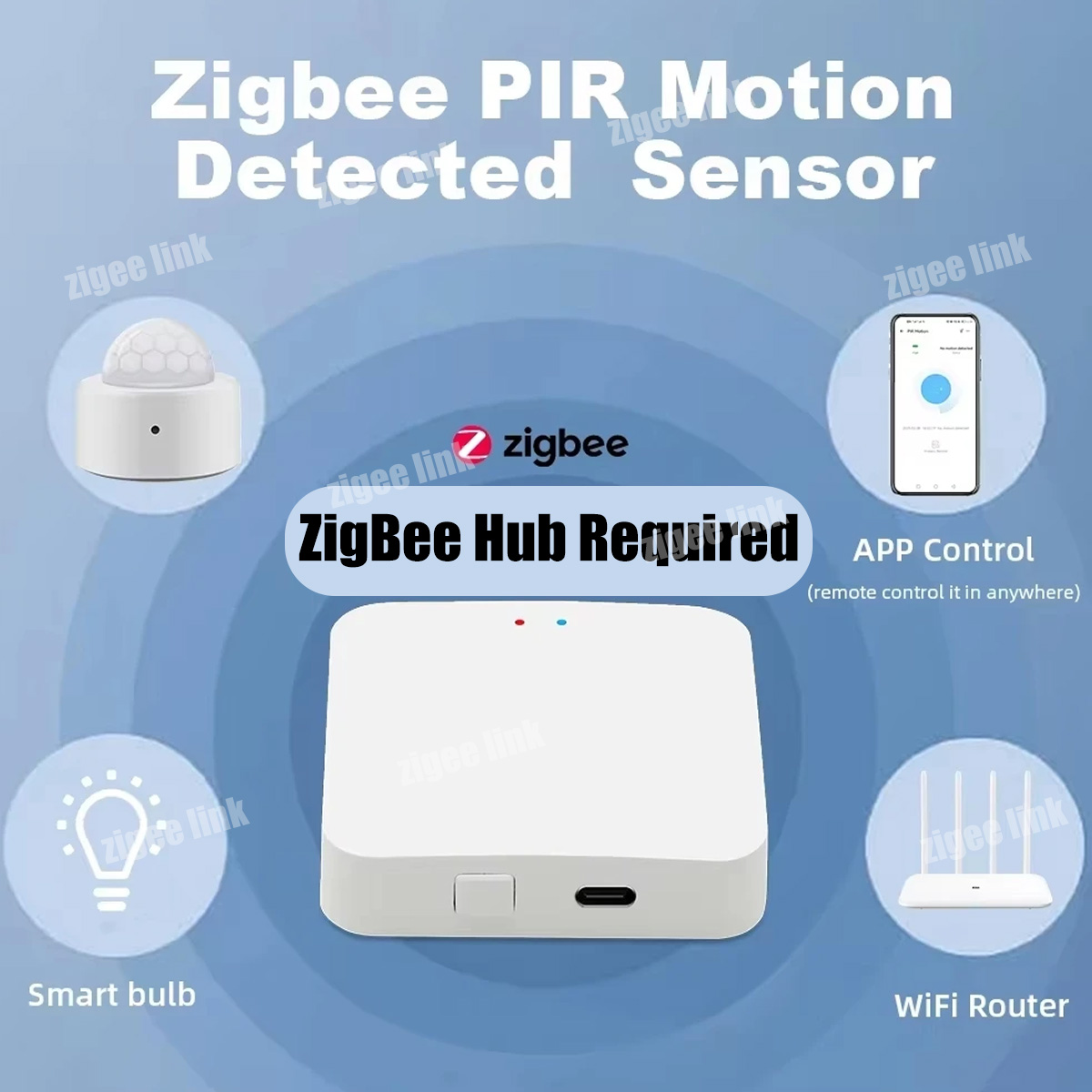 ZigBee 3.0 PIR モーションセンサー ワイヤレス - Zigbee Motion Sensor のレビューと価格