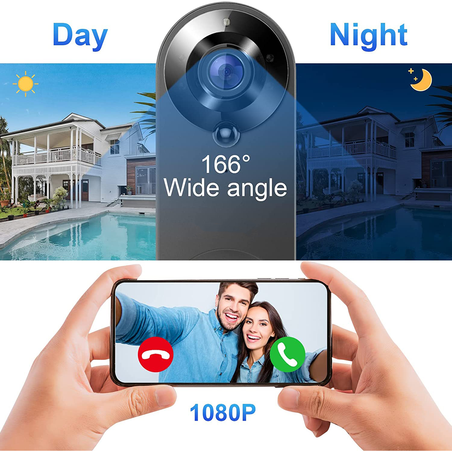 5G 2.4G WiFi ビデオドアベル 1080P ワイヤ - Smart Home Video Doorphone Ezviz のレビューと価格