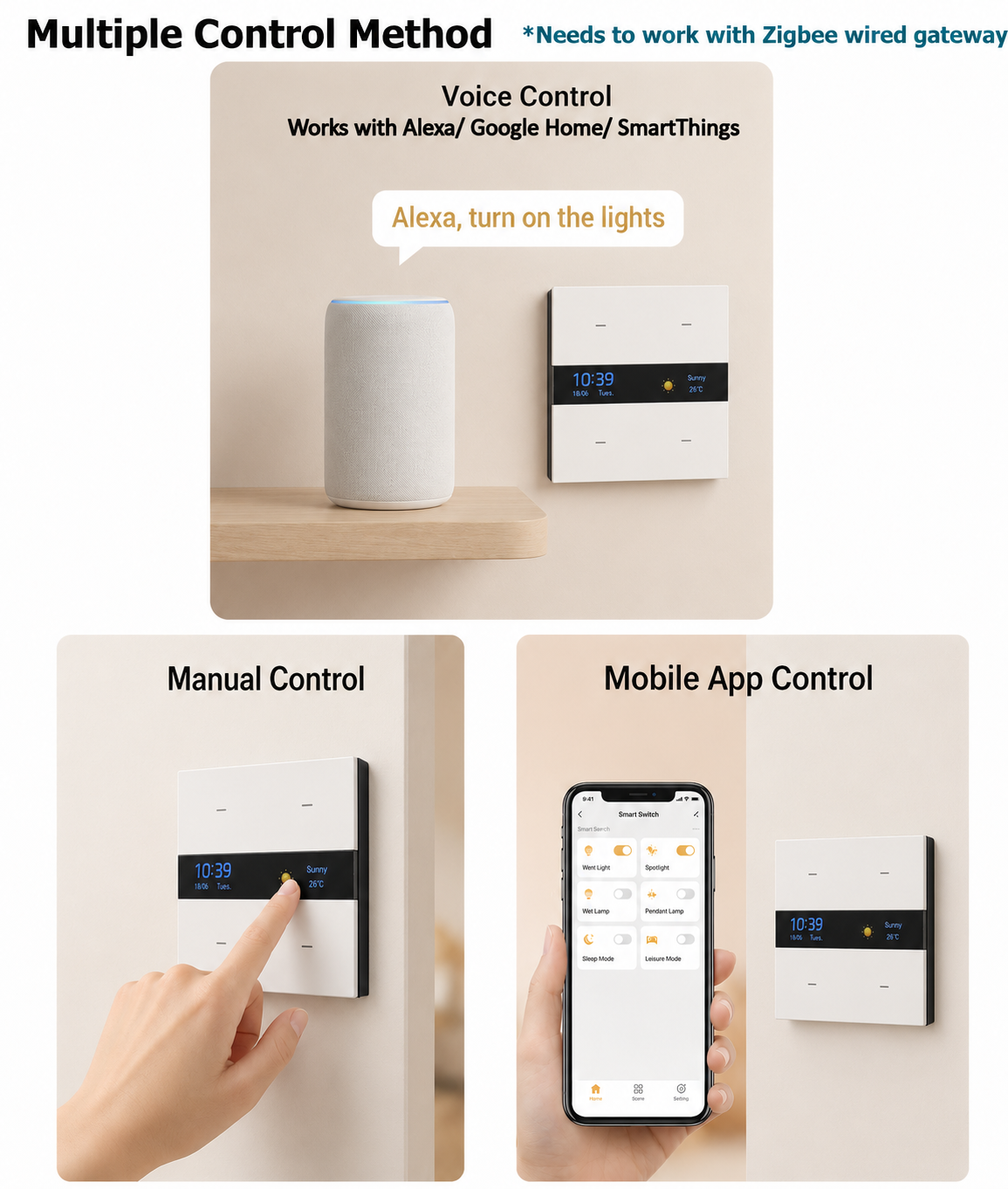 M8 Pro Zigbeeスマートスイッチパネル 4連 Tu - Smart Home For Living のレビューと価格