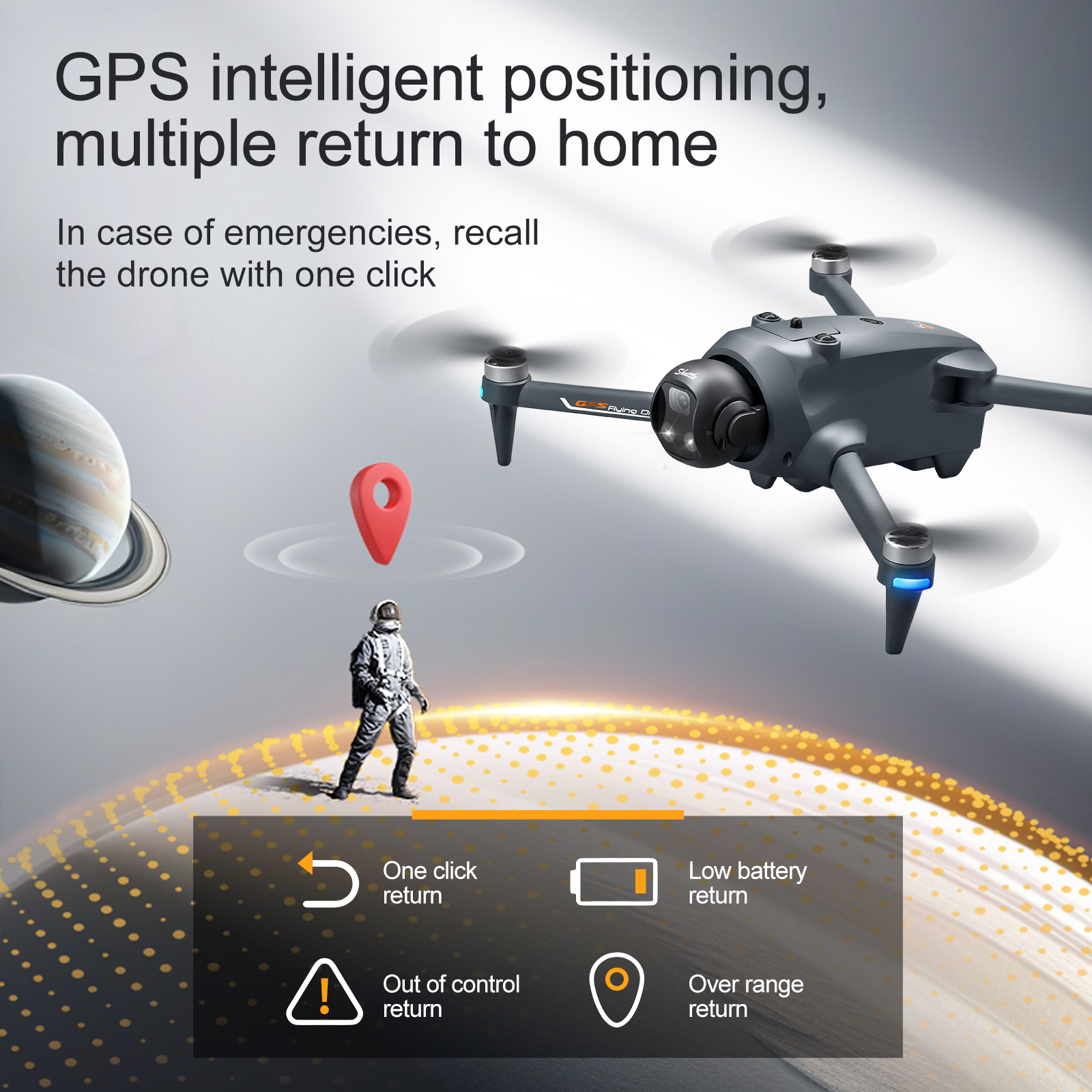 YL059 FPV GPSクアッドコプタードローン 8K H - Wifi Led Dimmer のレビューと価格