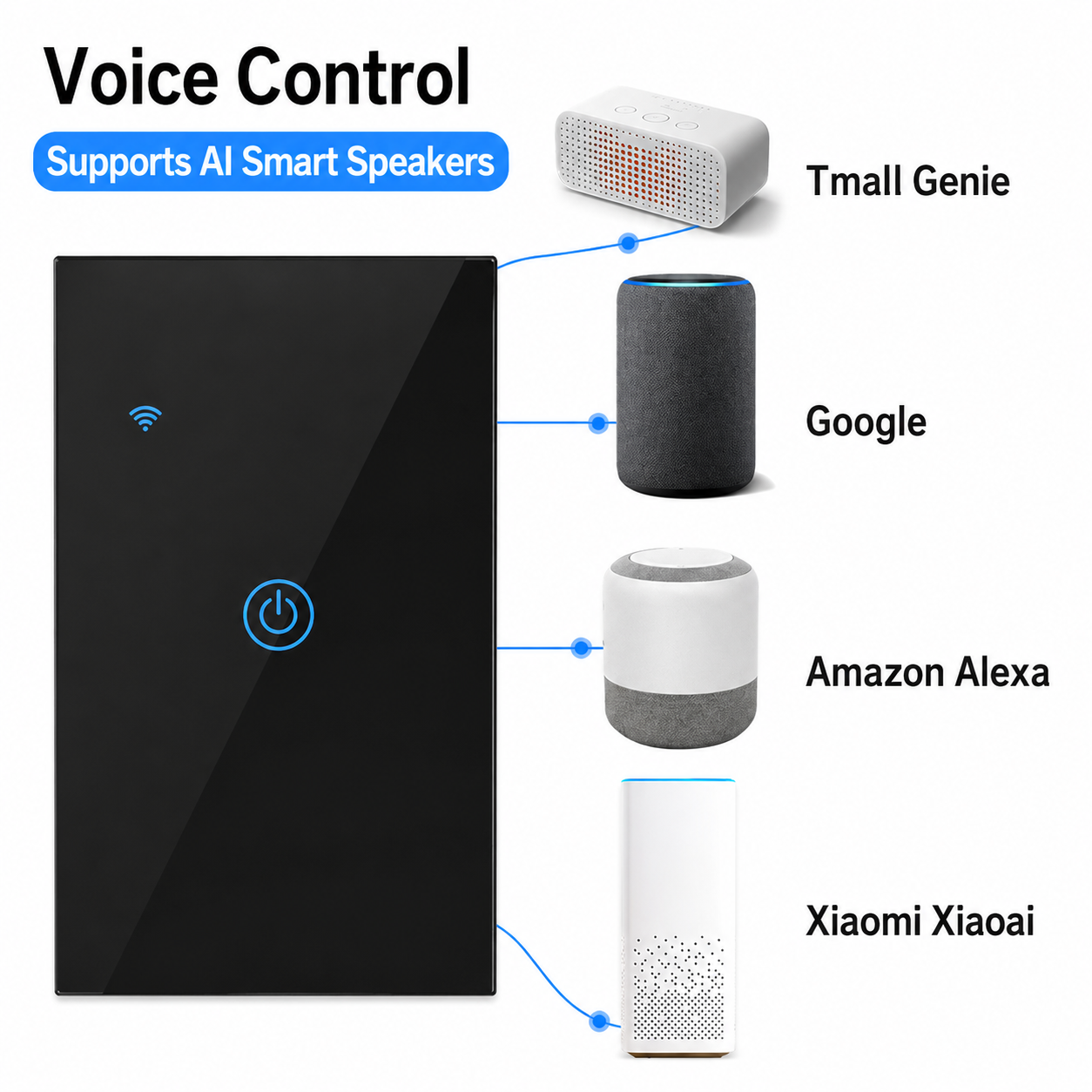 Tuya米国標準タッチライトスイッチ Wi-Fi Bluet - Smart Home Button のレビューと価格