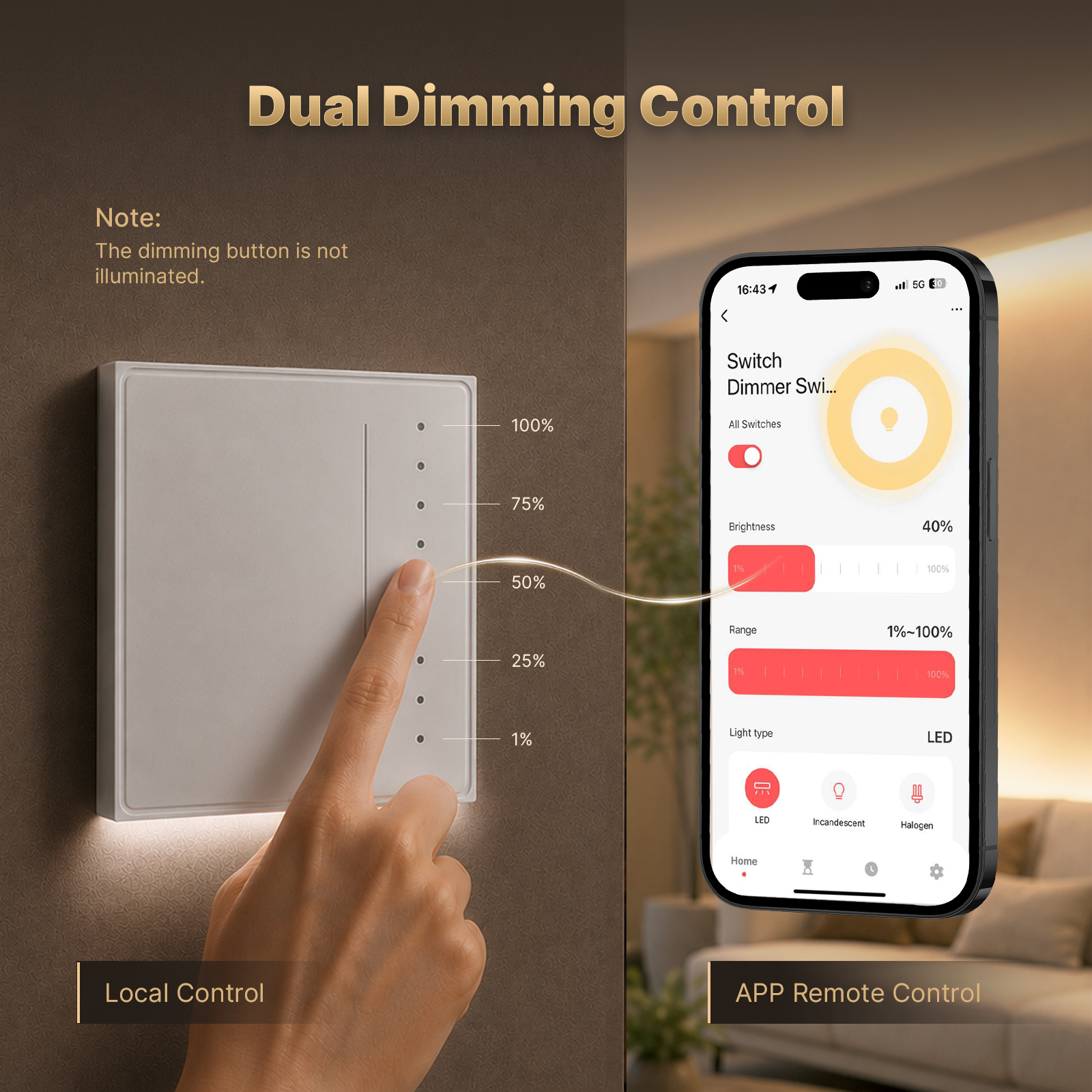 MOES Tuya WiFi/Zigbee スターフェザーシ - Smart Home Moes のレビューと価格