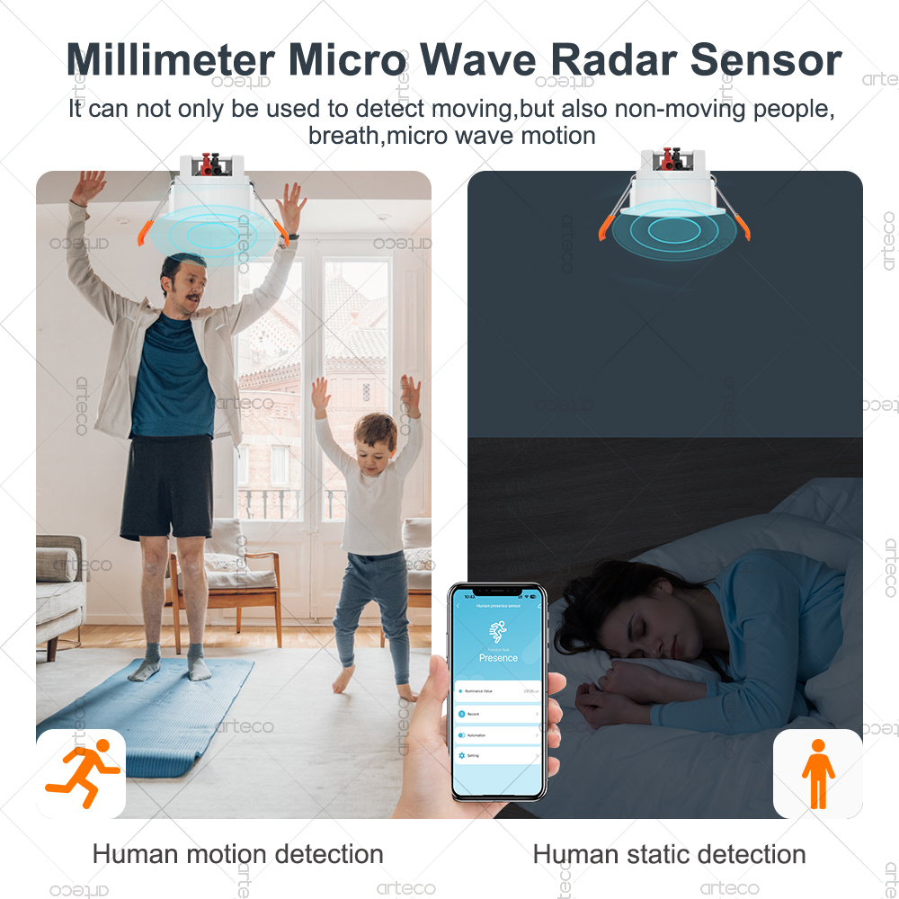 Tuya WiFi ZigBee 人感センサー 24Gミリ波 - Zigbee Motion Sensor のレビューと価格