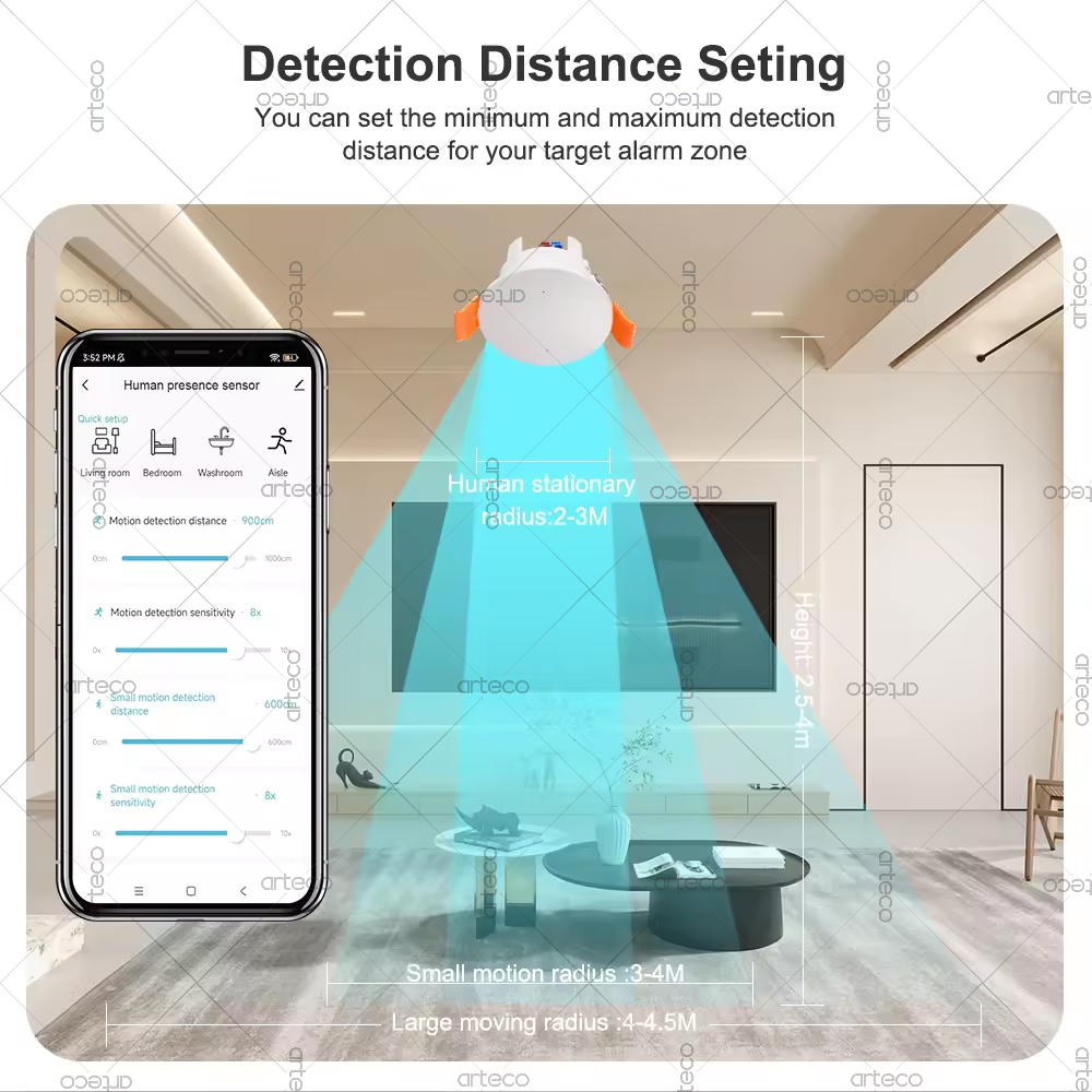 Tuya WiFi ZigBee 人感センサー 24Gミリ波 - Zigbee Motion Sensor のレビューと価格
