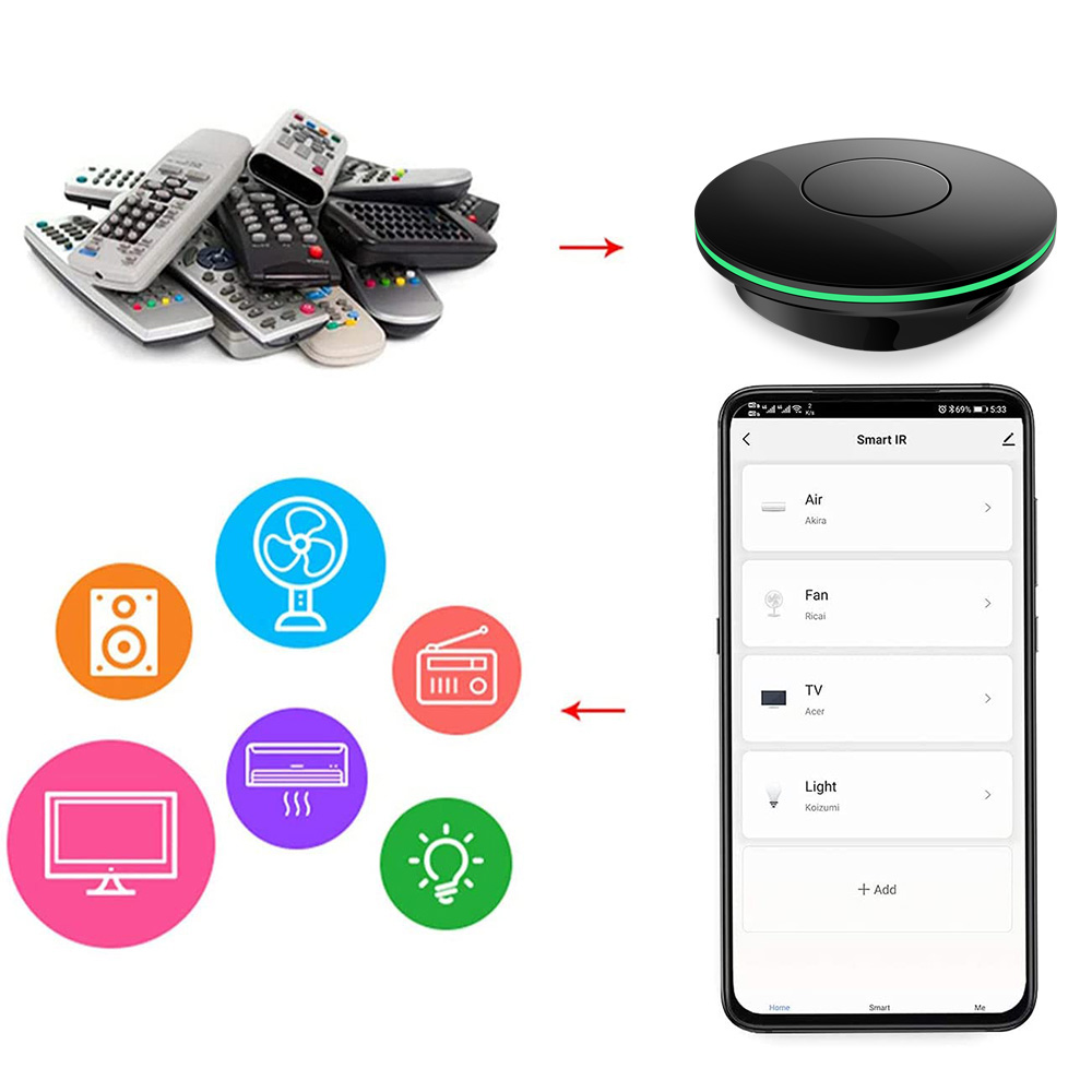 Wifi IRリモコン テレビボックス Tuya Smart - Smart Home News のレビューと価格