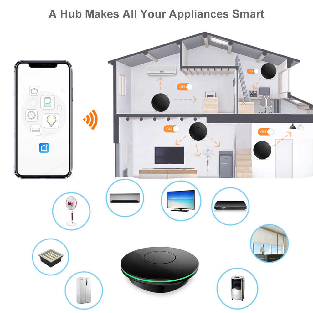 Wifi IRリモコン テレビボックス Tuya Smart - Smart Home News のレビューと価格