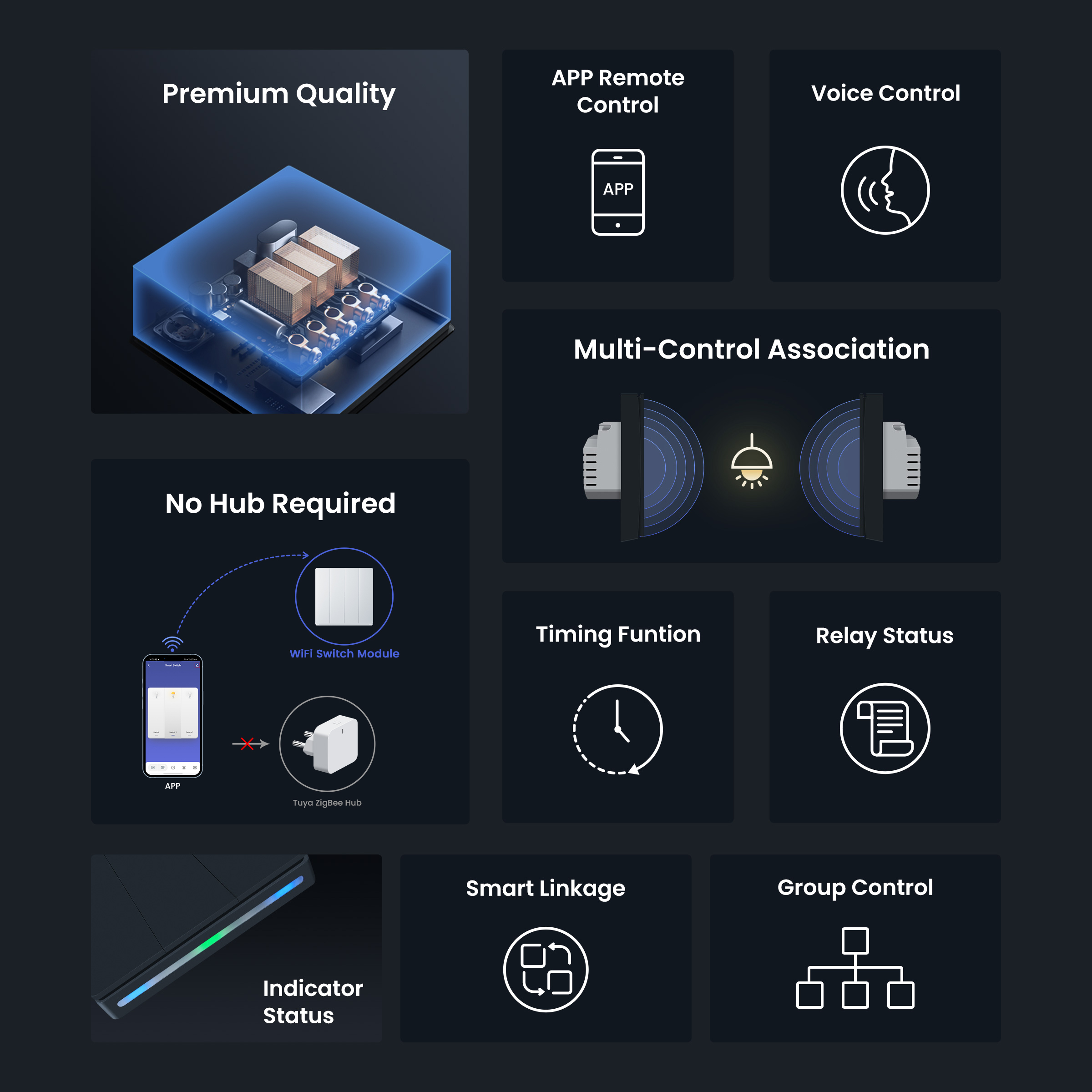 GIRIER スマートライトスイッチ WiFi プッシュボタ - Smart Home Full System のレビューと価格