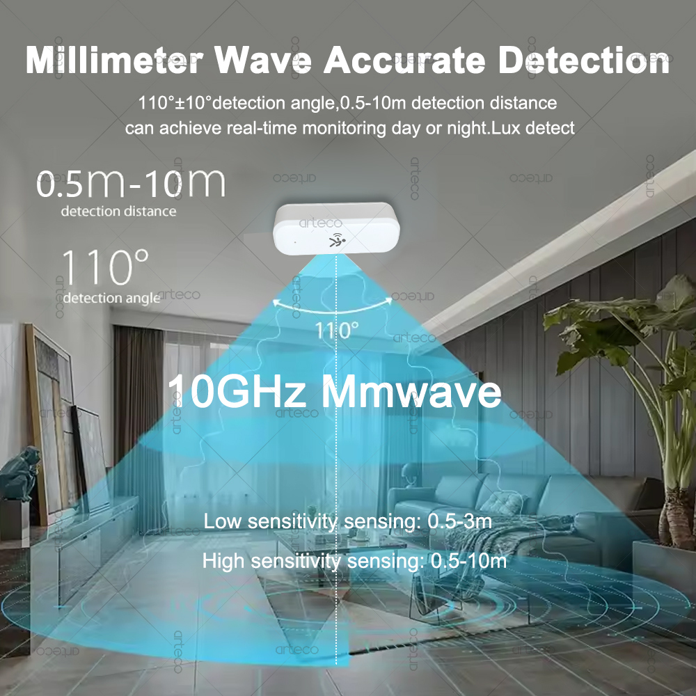 ZigBee 人感センサー 10 グラムレーダー Mmwav - Zigbee Motion Sensor のレビューと価格