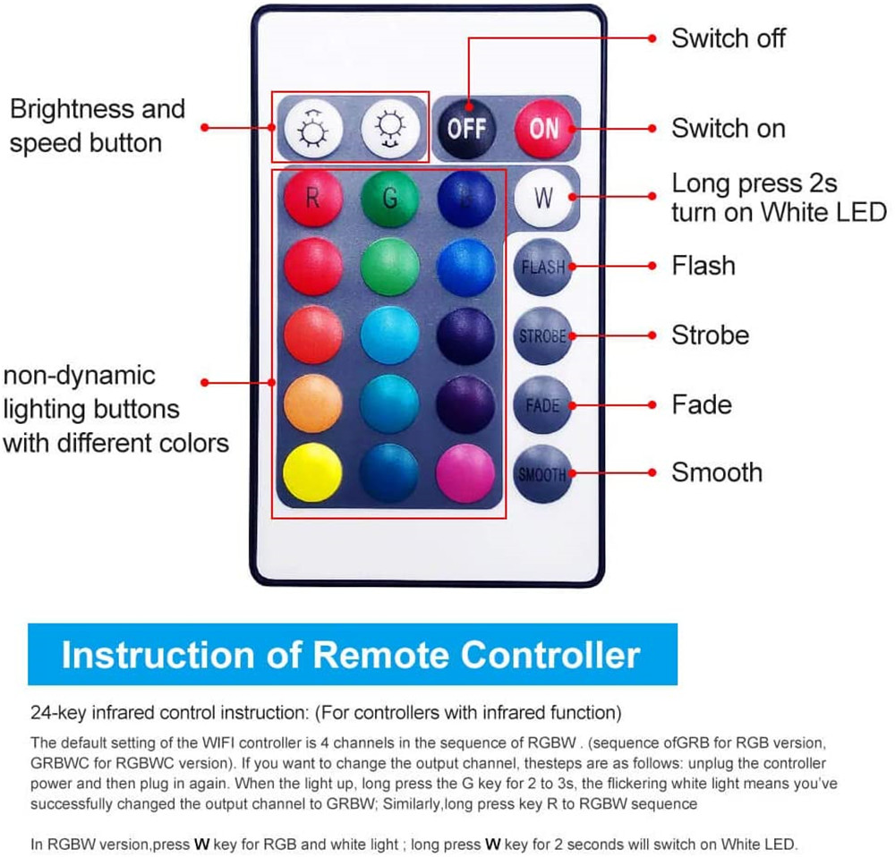 DC12V RGBW/RGBWW Wifi LED コントロ - Wifi Led Dimmer のレビューと価格