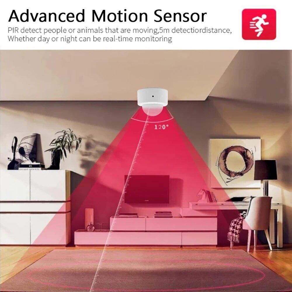 Zigbee-ミニpirモーションセンサー、人体モーション、 - Zigbee Motion Sensor のレビューと価格