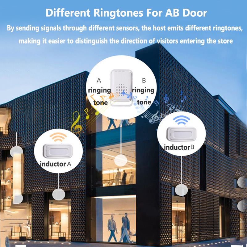 ワイヤレスウェルカムドアベル,赤外線センサー,誘導アラーム, - Wireless Door Sensor のレビューと価格