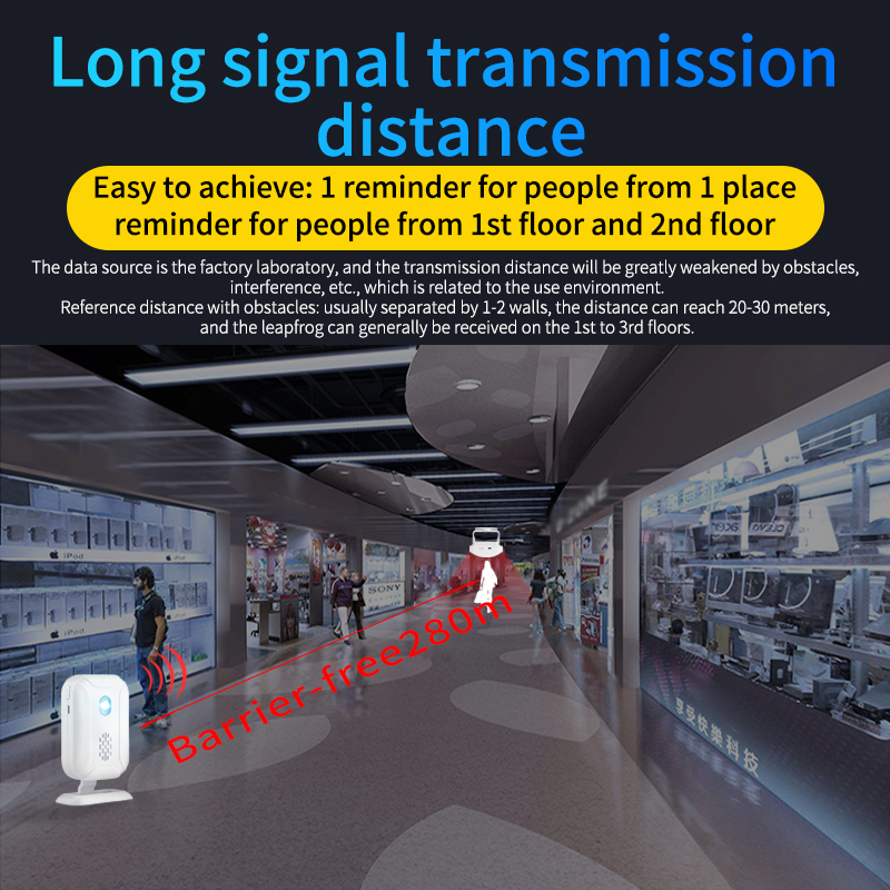 ホームセキュリティ ワイヤレスモーションセンサー ドアベル  - Wireless Door Sensor のレビューと価格