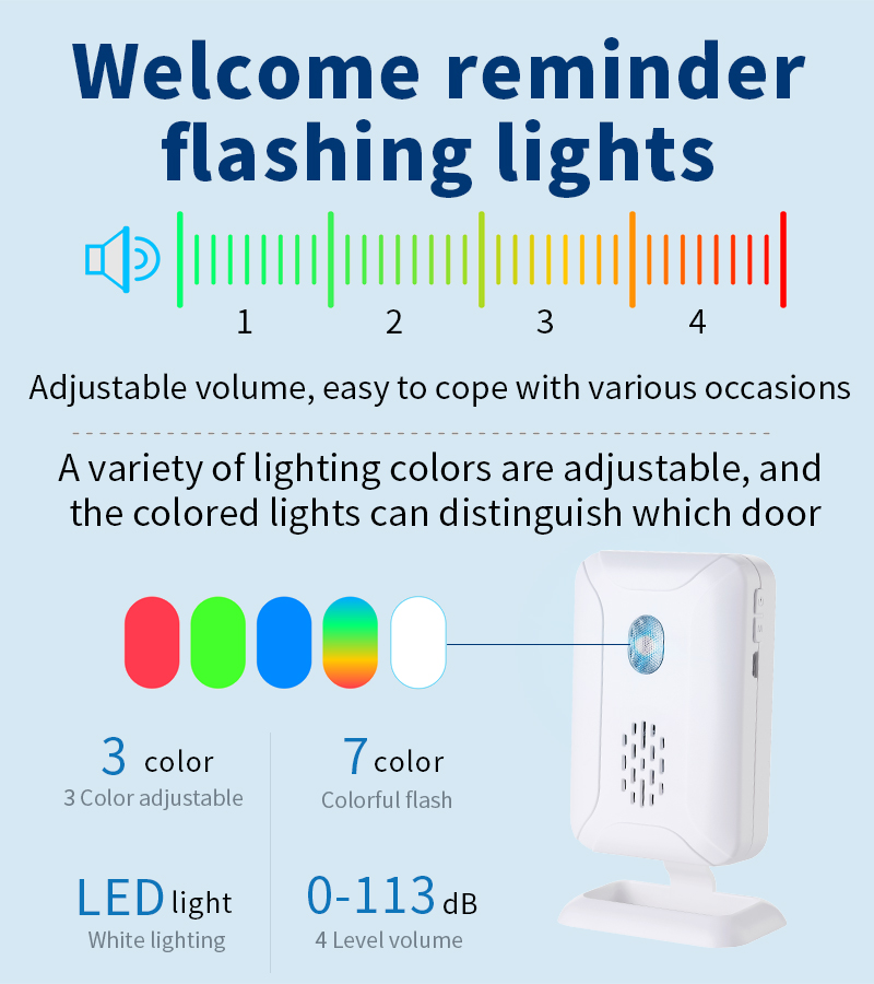 ホームセキュリティ ワイヤレスモーションセンサー ドアベル  - Wireless Door Sensor のレビューと価格