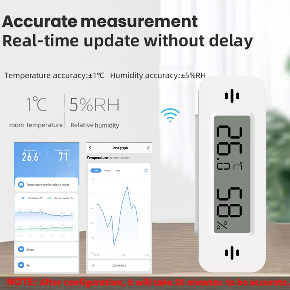 Tuya Zigbee WiFi ミニ温度&湿度センサー ス - Smart Home Tablet のレビューと価格
