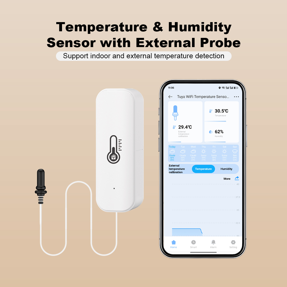 2026年新型Tuya WiFi湿度温度センサー、外部プロー - Smart Home News のレビューと価格