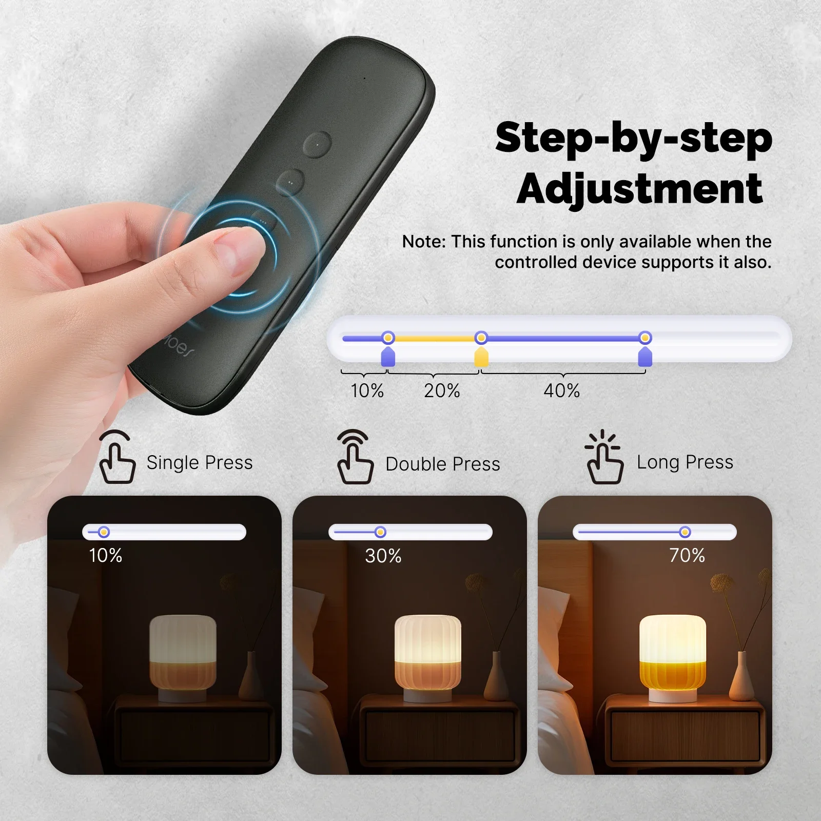 ポータブルワイヤレスリモコンスイッチ,ライトデザイン,バッテ - Smart Home Moes のレビューと価格
