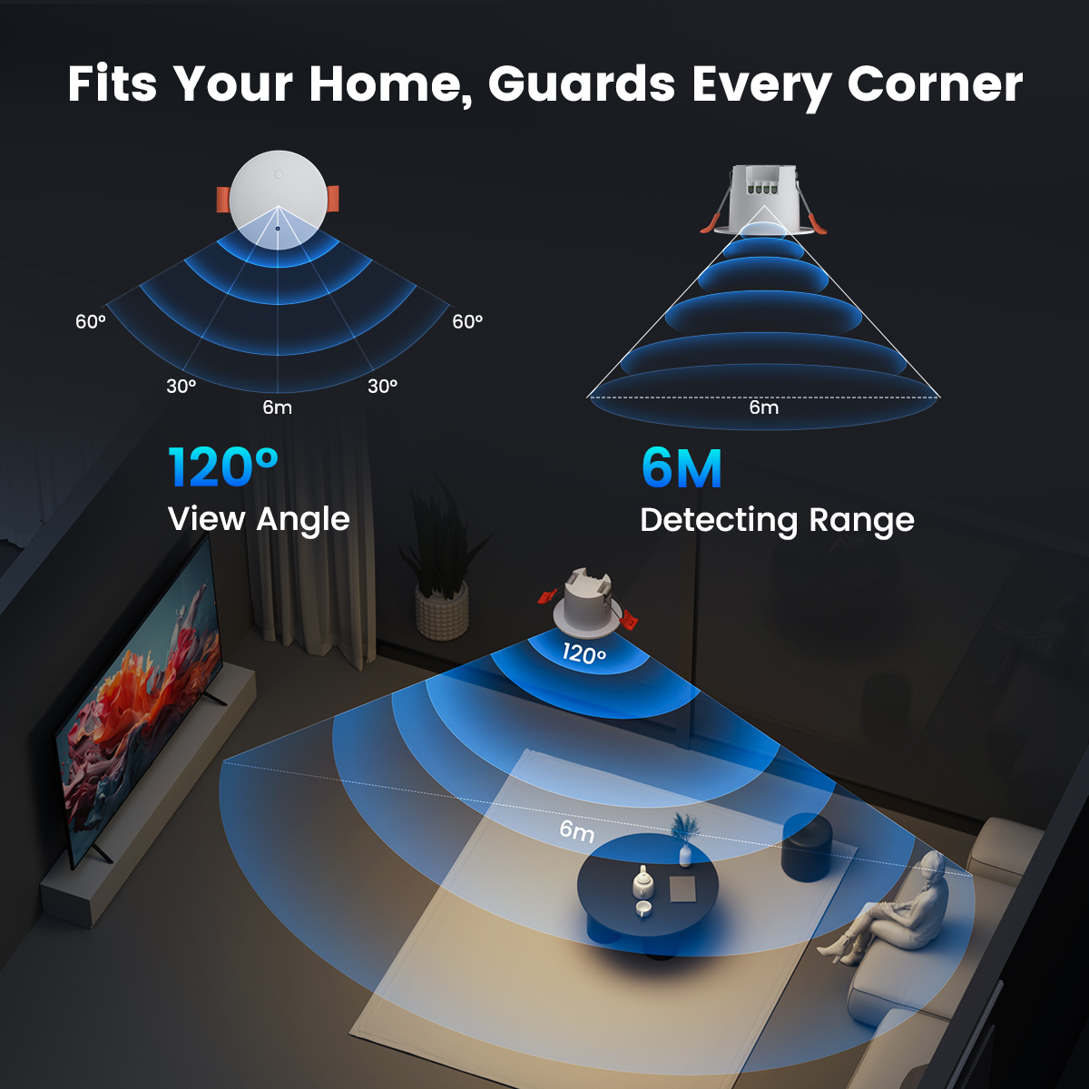 GIRIER Tuya ZigBee 人感センサー 天井取り - Zigbee Motion Sensor のレビューと価格